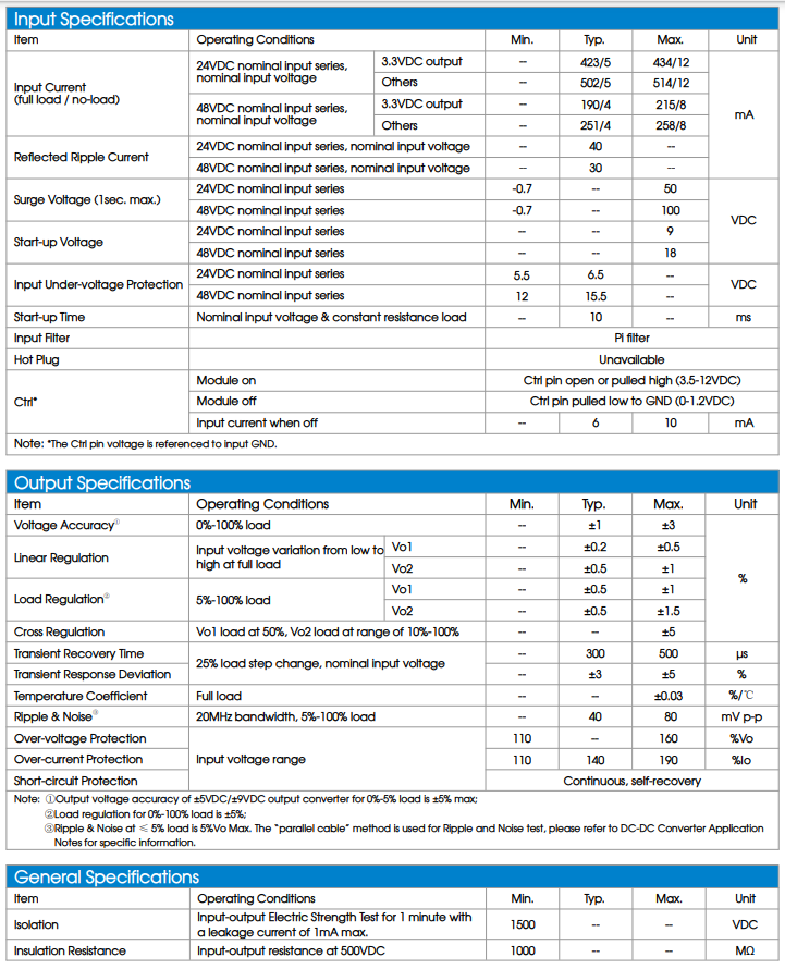 URA-YMD-10WR3规格图片